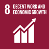 SDG 8 — Decent Work and Economic Growth